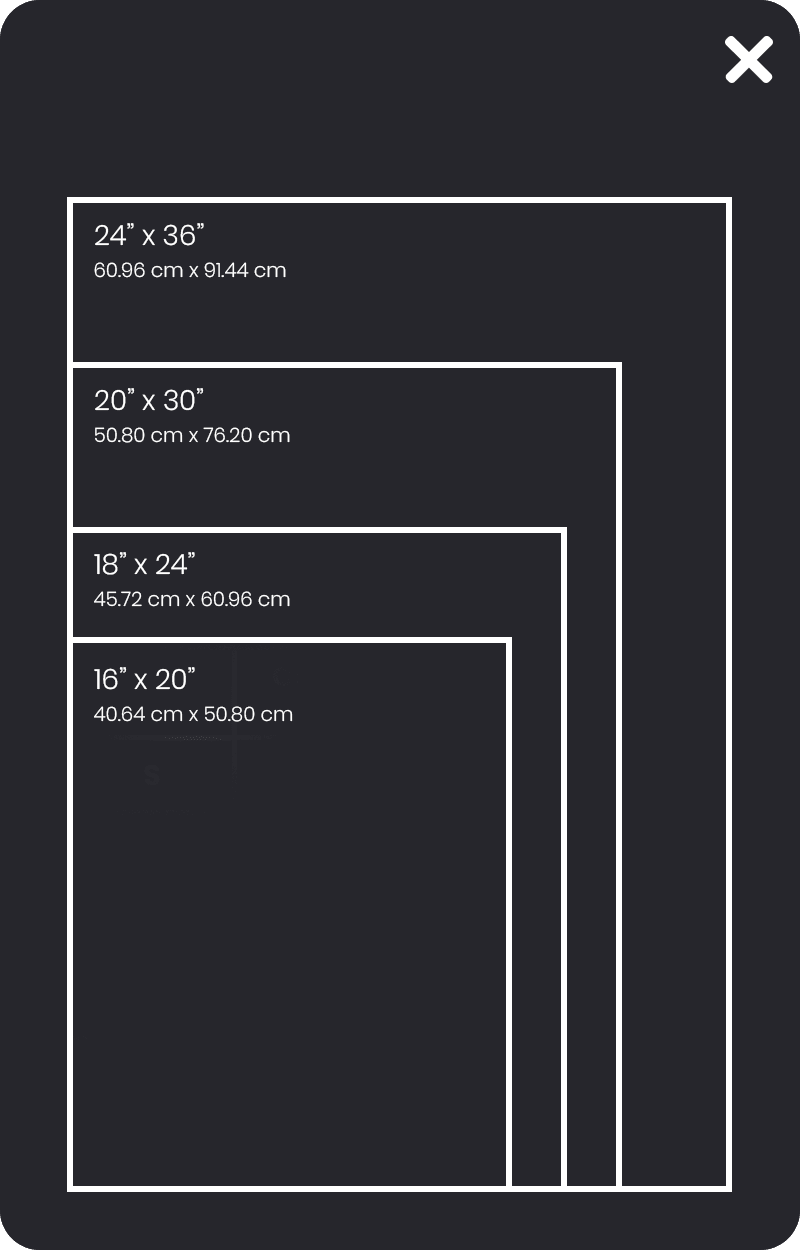 Art Print Size Chart